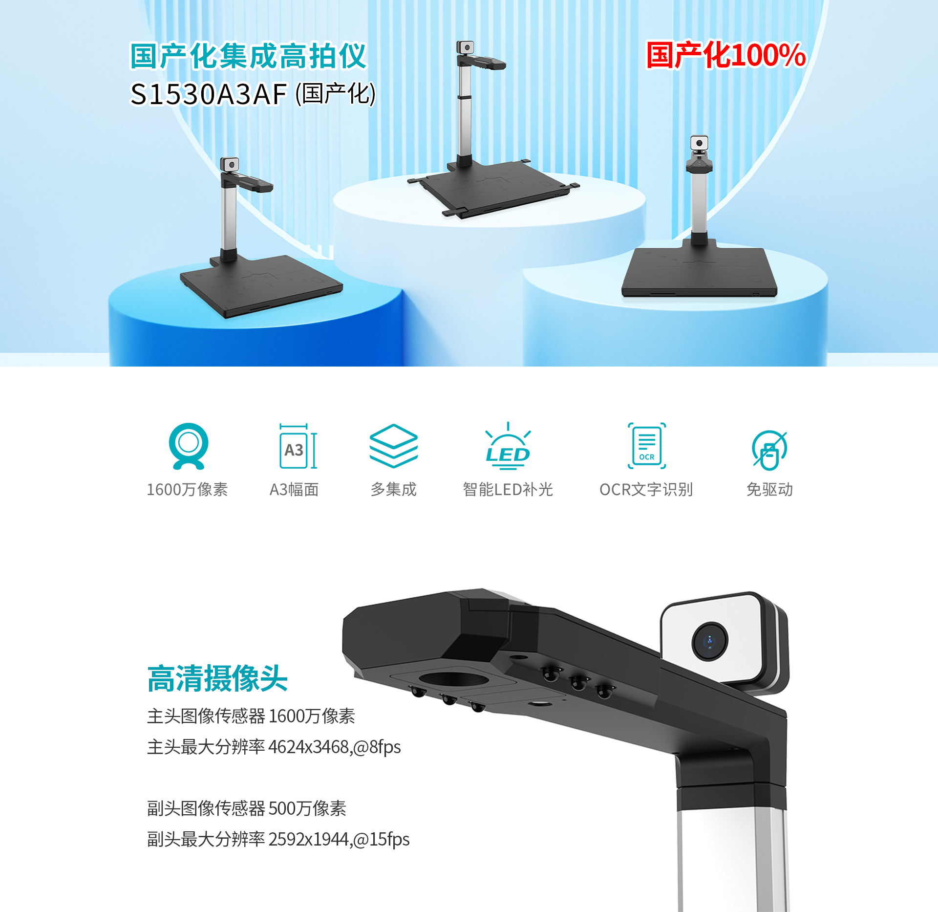 S1530A3AF（国产化）(图1)